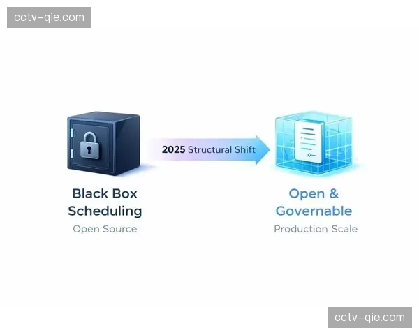 AI调度引擎在现阶段全面嵌入 赋予了组织流程极高的自动化水准
